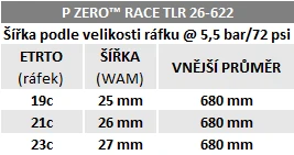 Pirelli P ZERO Race TLR 26-622 padanga
