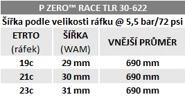 PIRELLI P ZERO™ Race TLR 700x30c dviračio padanga