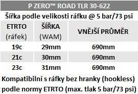 Pirelli P ZERO™ Road TLR 30-622, TechLINER, 127tpi, juodas