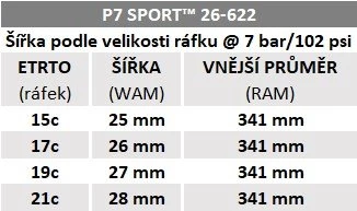 „Pirelli™ P7 Sport“ padanga, 26–622, „TechBELT“, 60 tpi, „Pro“ (keliui), juoda