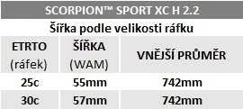 PIRELLI SCORPION™ Sport XC H 29x2.2 dviračio padanga