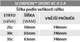 Pirelli Scorpion Sport XC H, 29 x 2.4, ProWALL, 60tpi, Pro (Endurance), Juodas