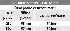 PIRELLI SCORPION™ Sport XC M 29x2.2 dviračio padanga