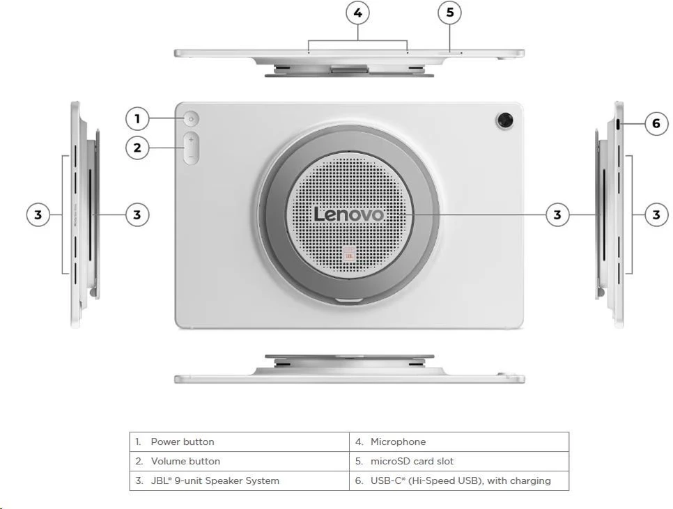 Planšetė Lenovo TAB Plus G2 256GB balta