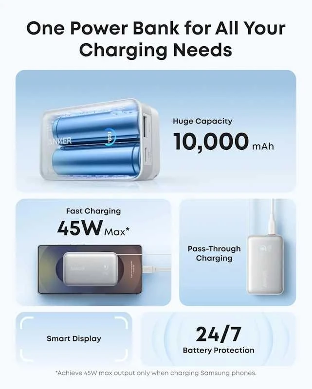 „Anker Nano“ išorinė baterija, 45 W, su integruotu ištraukiamu USB-C laidu | A1638H21 | 10000 mAh | Baltas