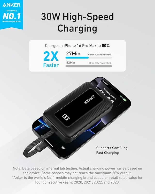 Anker išorinė baterija su integruotu USB-C laidu | A1688H11 | 10000 mAh | juoda