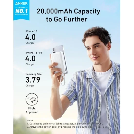 Anker Zolo Power Bank 20000 mAh balta