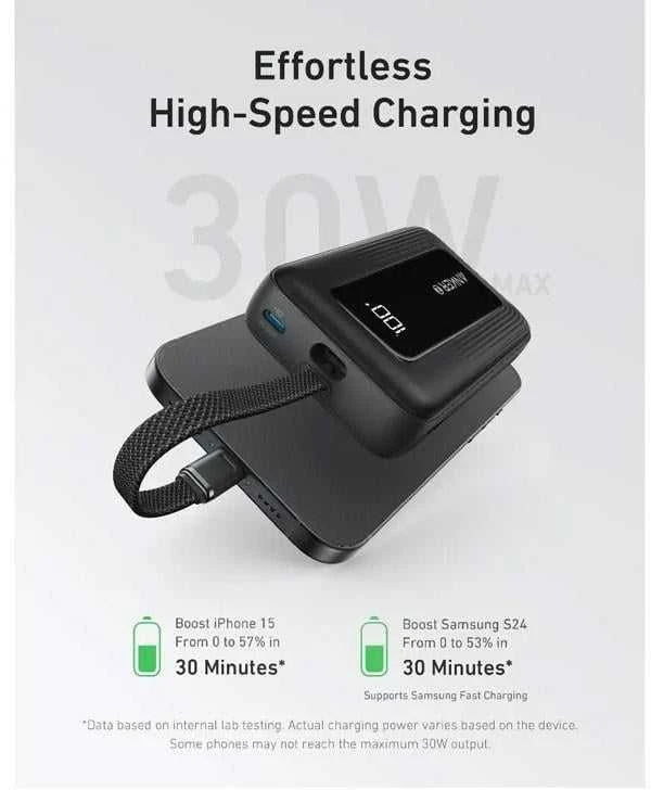 Anker | Išorinė baterija su integruotu USB-C laidu | A1689H11 | 20000 mAh | 30 W išvestis | Juodas