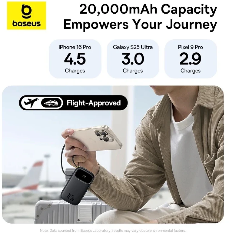 Baseus EnerFill FC31 20000 mAh USB-C Lightning 22.5W juoda