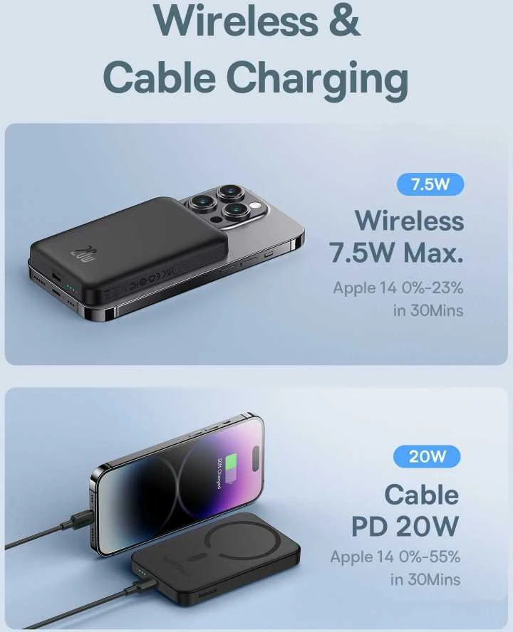 Magnetinis Mini Powerbank Baseus 5000mAh 20W (juodas)