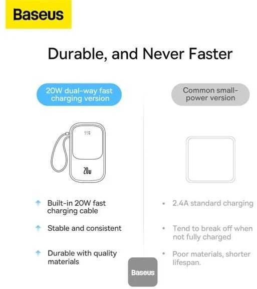 Powerbank Baseus Qpow PRO su laidu, USB-C, 2xUSB, 10000mAh, 20W (balta)