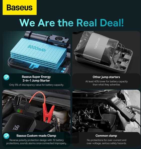 Išorinis akumuliatorius/starteris + kompresorius 2in1 Baseus Super Energy automobilinis Jump Starter, 8000mAh, 1000A USB - juodas
