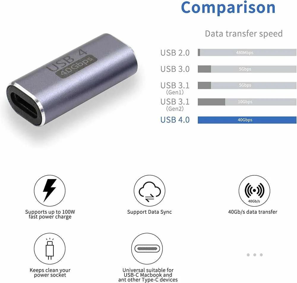PremiumCord 40Gbps Aliuminio USB-C Female - USB-C Female jungtis