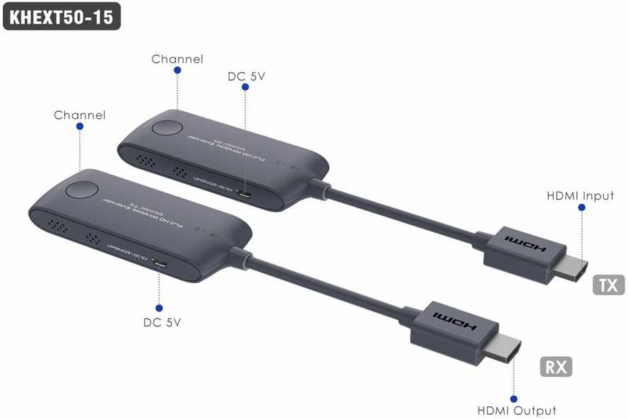 PREMIUMCORD HDMI belaidis plėtiklis, mini, FULL HD 1080p 20 m atstumu, pilka