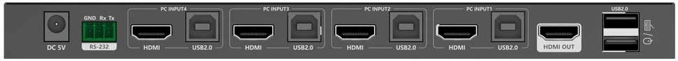 PremiumCord 4K@60Hz HDMI2.0 KVM jungiklis 4:1 su nuotolinio valdymo pultu