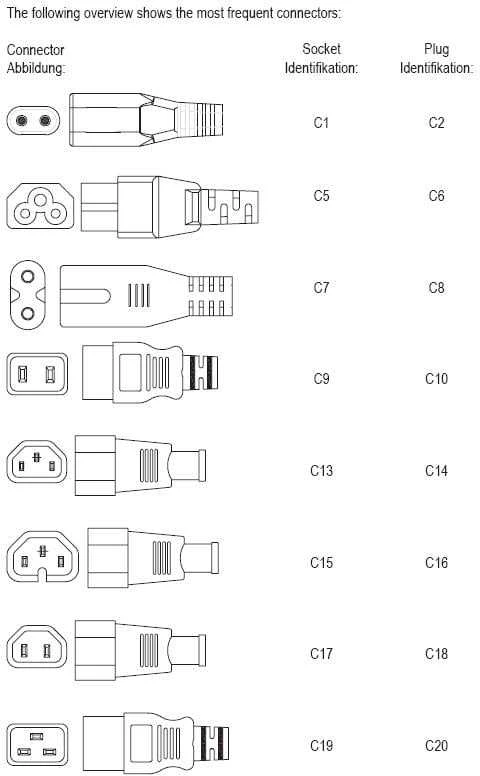 Maitinimo jungčių tipų techninė schema
