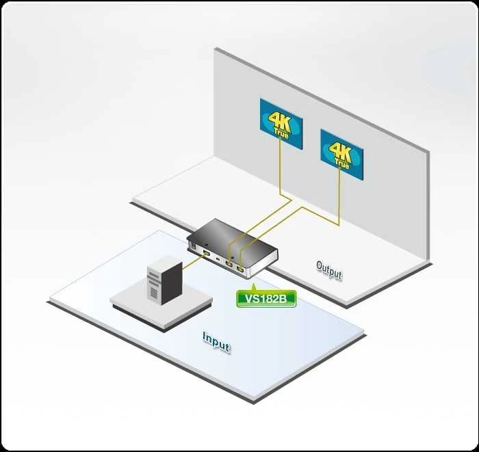 ATEN VS182B-AT-G ATEN VS182B 2-Port True 4K HDMI Splitter