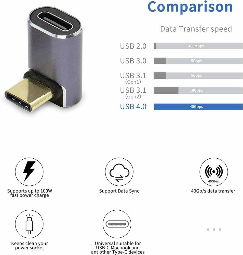 PremiumCord Adaptér USB-C na USB-C, USB 4.0, zahnutý 90°