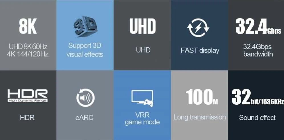 „PremiumCord DisplayPort 1.4“ jungiamasis kabelis, 32.4Gbit/s, 8K raiška, metalinės ir auksu dengtos jungtys, 1.5m