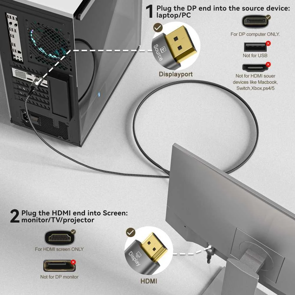 „PremiumCord DisplayPort“ kportadk06-02