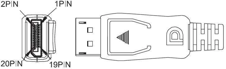 DisplayPort jungties techninė schema