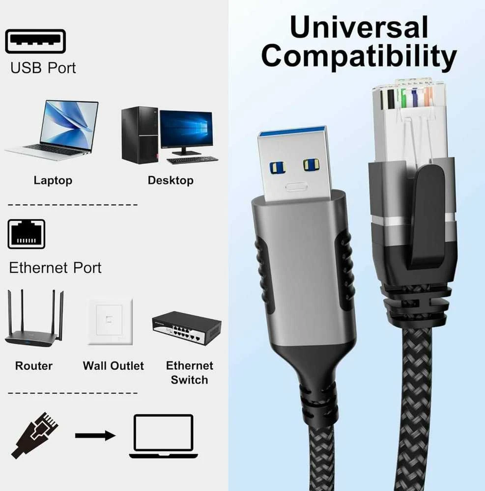 PremiumCord Ethernet kabelis USB3.2 -> LAN RJ45 10/100/1000 MBIT ilgis 3m