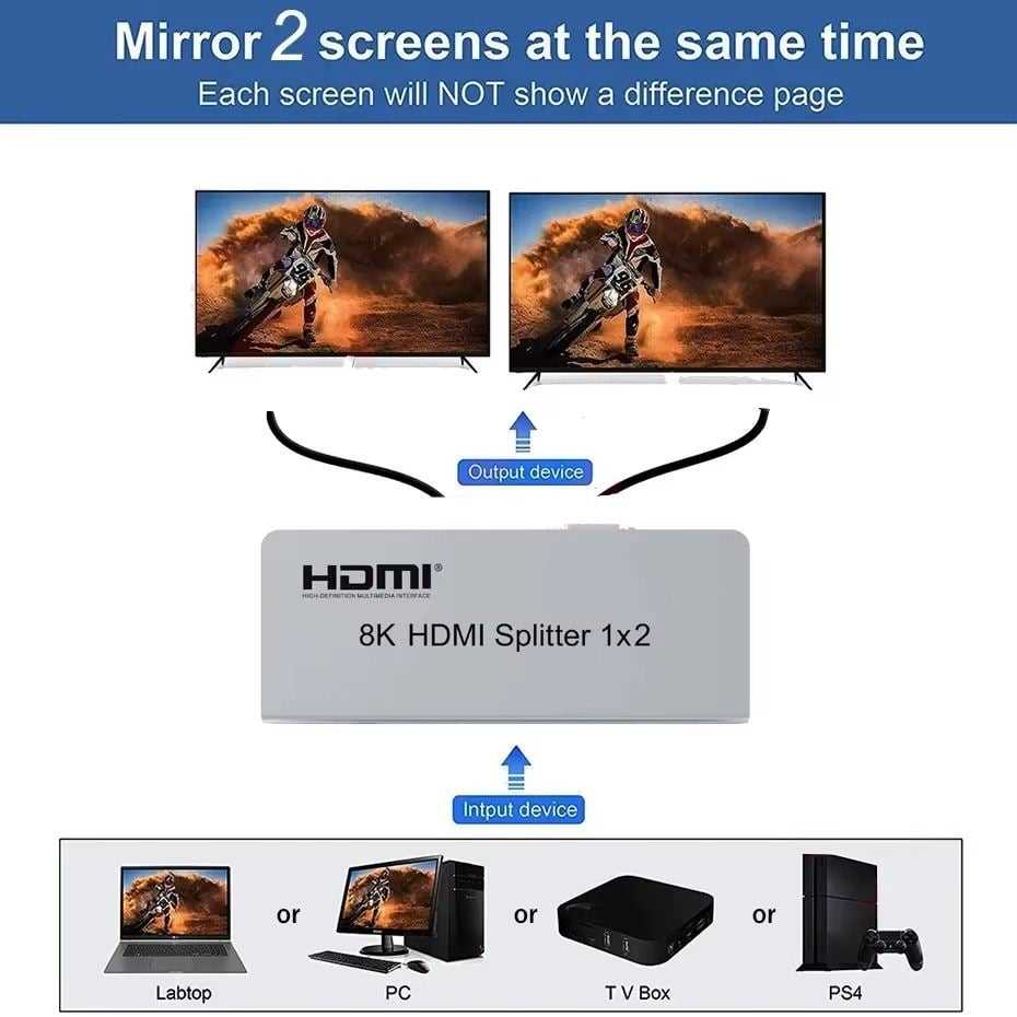 „PremiumCord“ HDMI 2.1 skirstytuvas 1-2 prievadams, 8K@60Hz, 4K@120Hz, 1080p, HDR
