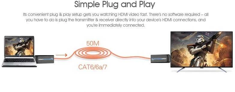 PREMIUMCORD HDMI ilgintuvas iki 50 m per vieną Cat6 laidą