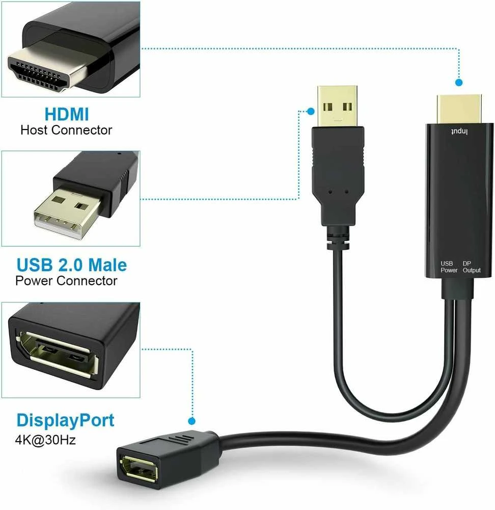 AV PremiumCord HDMI adapteris - DisplayPort + USB-A juodas
