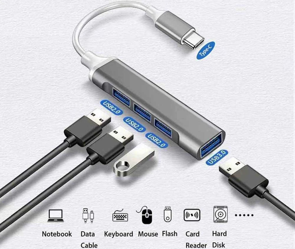 PremiumCord USB-C hub su 4 USB jungtimis