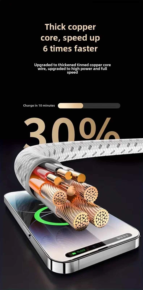 PremiumCord ku31co2 - 2 metrų USB-C laidas
