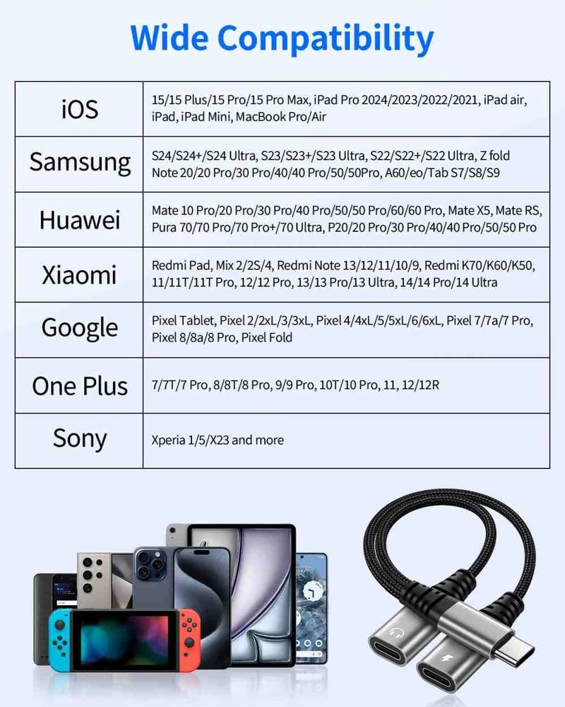 PremiumCord ku31zvuk06 - 2-in-1 USB-C Adapteris