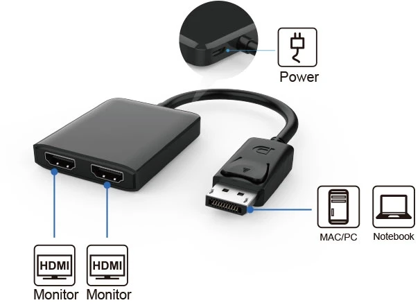 PREMIUMCORD adapteris DisplayPort – 2x HDMI, MST, plėtinys + veidrodis + 2 vaizdai, 4K*2K@30Hz