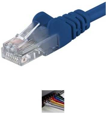 PremiumCord PremiumCord Patch kabelis UTP RJ45-RJ45 CAT6 10m mėlynas