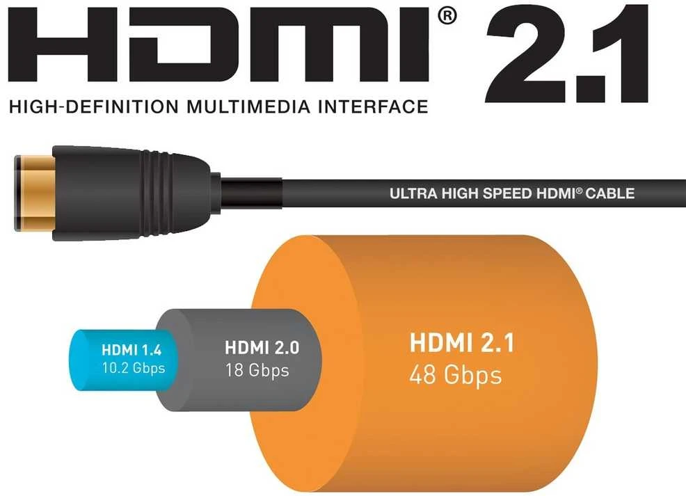 „PremiumCord ULTRA HDMI 2.1 High Speed + Ethernet“ kabelis, 8K@60Hz, paauksuotas, 3 m