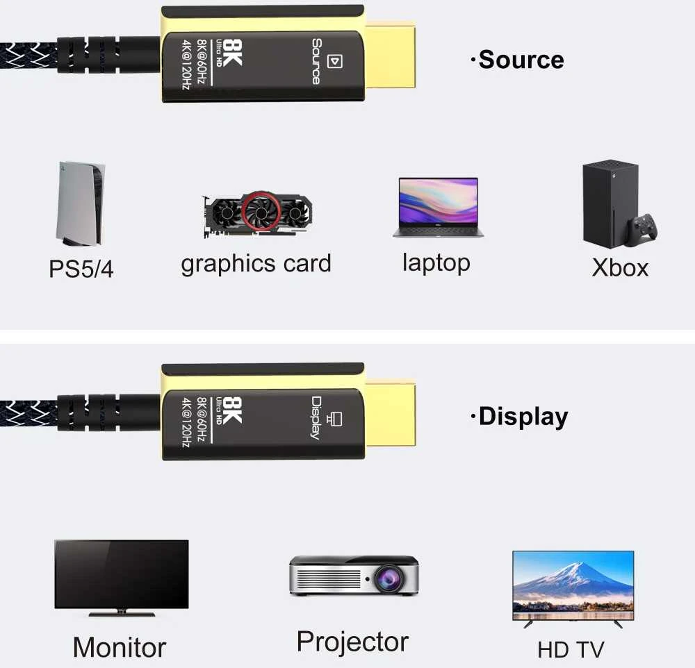 Kabelis PremiumCord HDMI - HDMI 7m juoda (kphdm21t07)