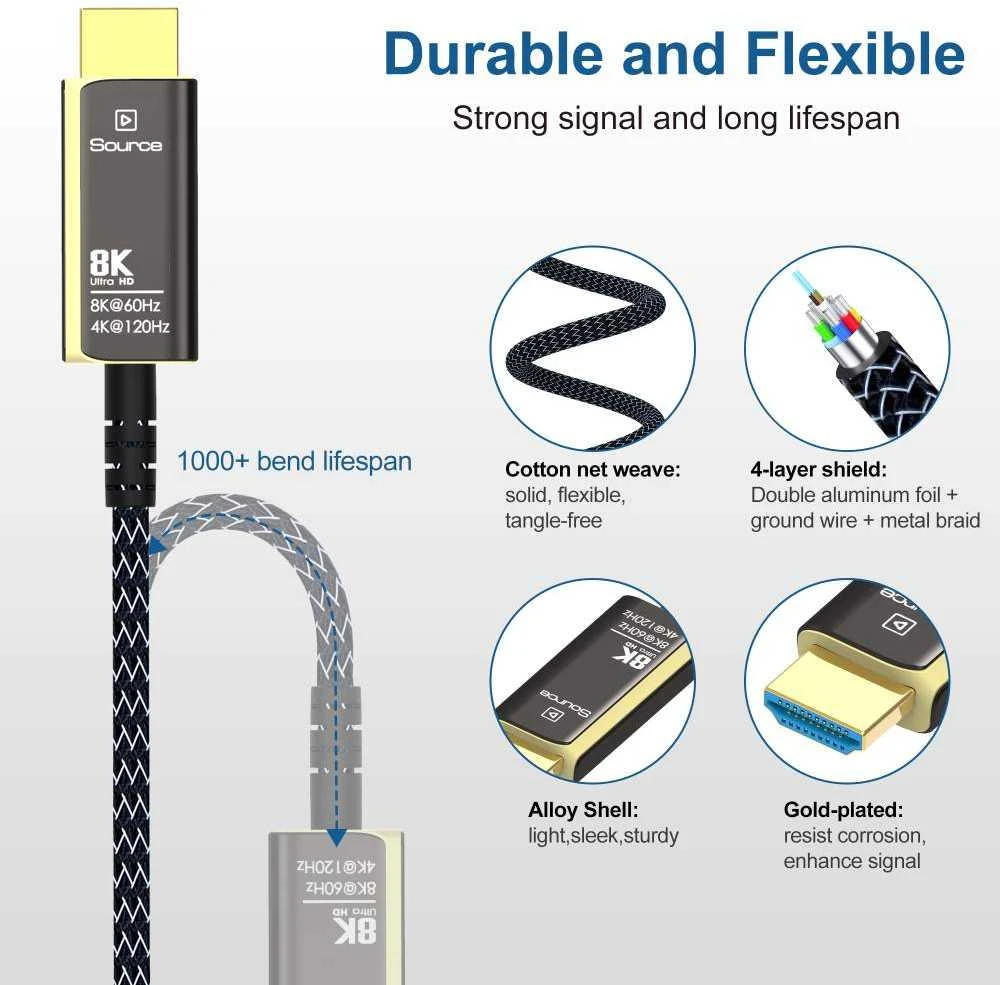 Kabelis PremiumCord HDMI - HDMI 7m juoda (kphdm21t07)