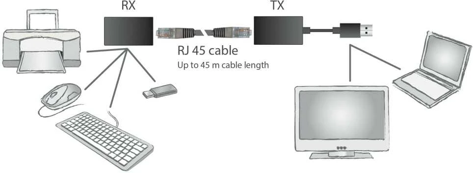 Adapteris USB PremiumCord kuext USB-A - RJ-45 Juodas (kuext)