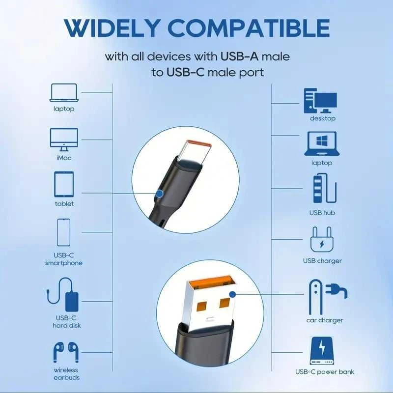 PREMIUMCORD USB 2.0 įkrovimo laidas, 2xUSB-C į USB, 15 cm, juodas