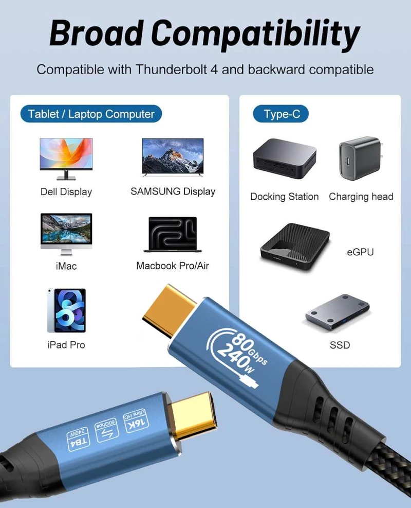 Kabelis USB PremiumCord PREMIUMCORD Kabelis USB4™ Version2.0 80Gbps 16K@60Hz 240W Thunderbolt 3 a 4 kabelis zahnutý 1m