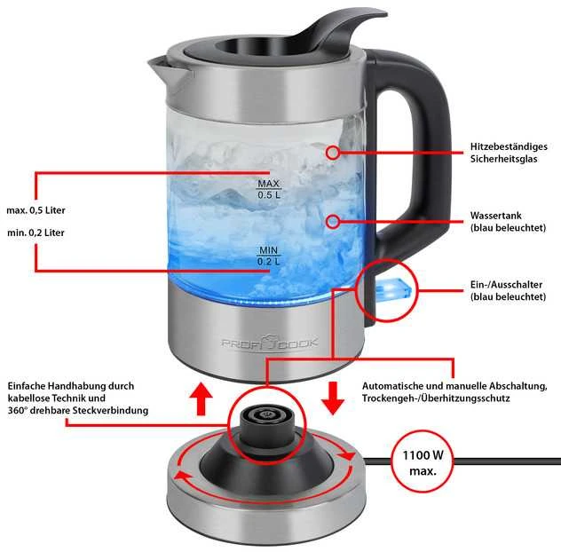 Profi Cook ProfiCook PC-WKS 1228 G electric virdulys 0.5 L 1100 W Nerūdijantis plienas, Transparent