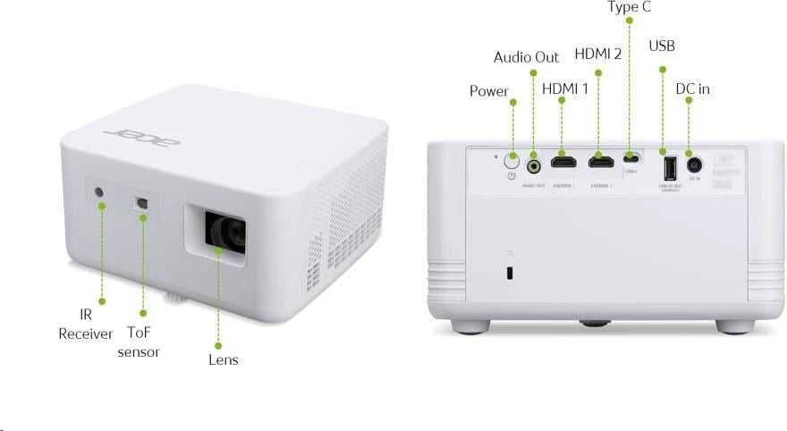 ACER projektorius PD1510ic DLP 1080p 1500 lm 50 000:1 EMEA 3,0kg nešiojimo dėklas EURO maitinimo HDMI kabelis