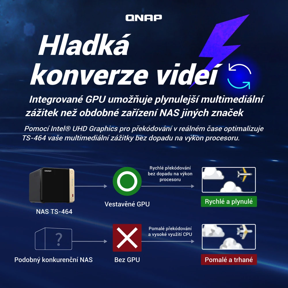 Serveris QNAP | 4 skyrių stalinis NAS | TS-464-8G | Intel Celeron | N5095 4 branduolių | Procesoriaus dažnis 2,9 GHz | 8 GB