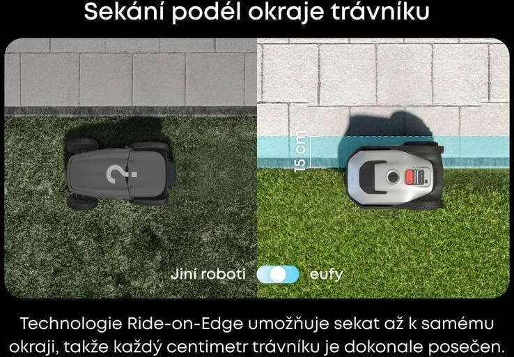 Eufy C15