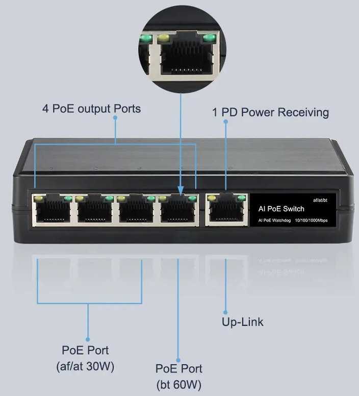 Šakotuvas „Conexpro GNT-69P51G6“, PoE komutatorius, 5x LAN, 4x PoE