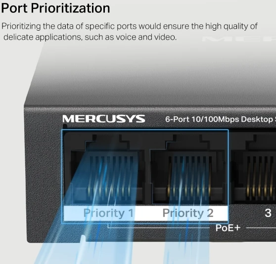 Šakotuvas MERCUSYS komutatorius MS106GP (6xGbE, 4xPoE+, 65W, be ventiliatoriaus)