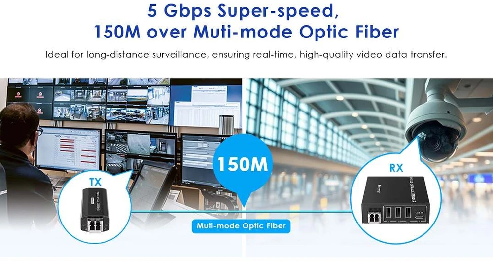 Šakotuvas PremiumCord kuext5 - 150m USB 3.2 Optical Extender