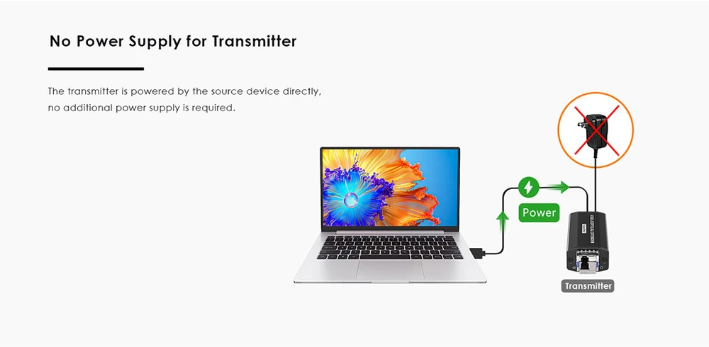 Šakotuvas PremiumCord kuext5 - 150m USB 3.2 Optical Extender