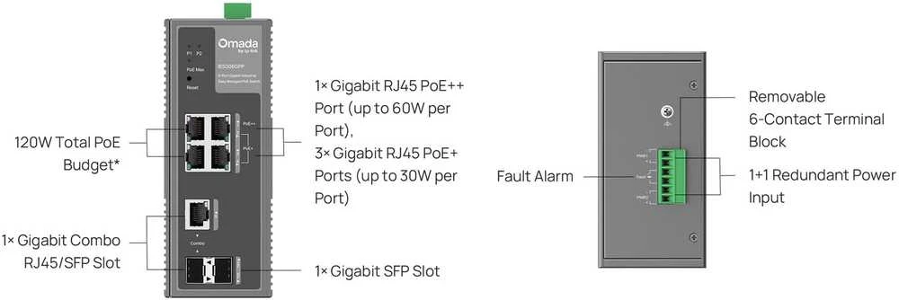 Šakotuvas TP-Link IES206GPP tinklo komutatorius su valdomu gigabito eternetu (10/100/1000) ir maitinimu per eternetą (PoE), Juodas