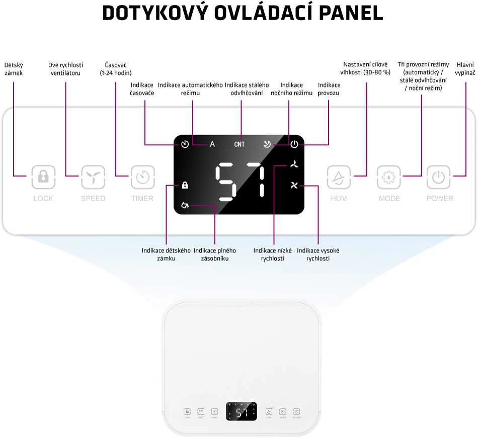 „Evolveo Salente“ oro sausintuvas „WaterStar12 balta“